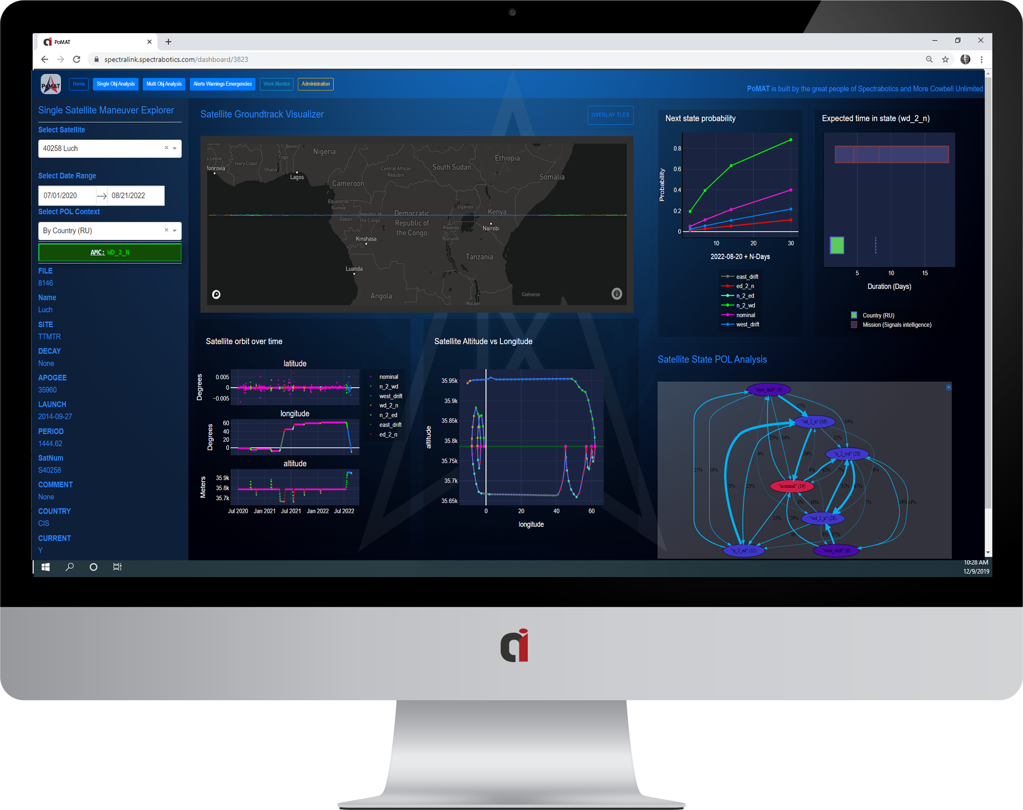 Satellite Pattern of Maneuver Analysis Tool Web Demo