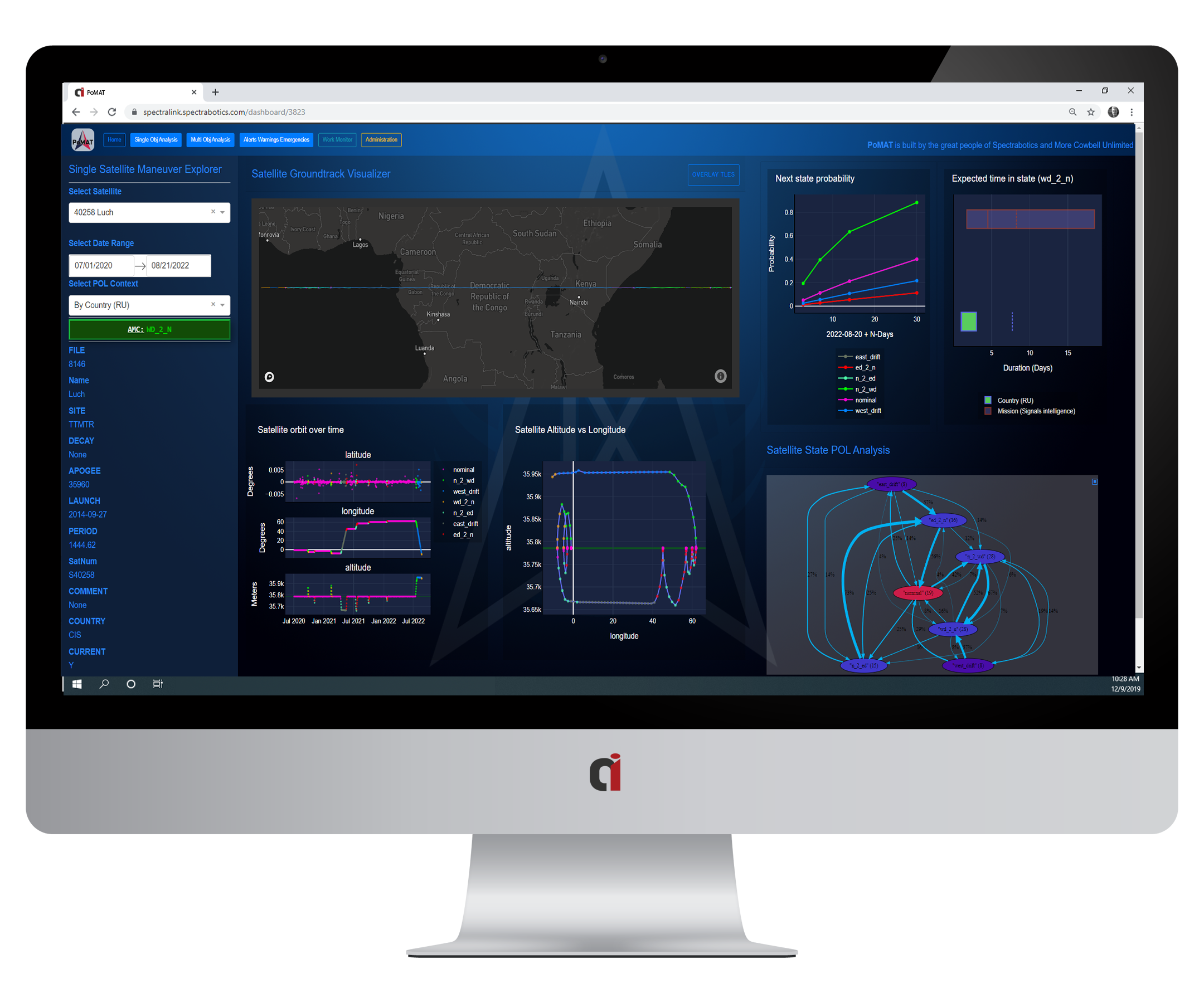 Satellite Pattern of Maneuver Analysis Tool Web Demo